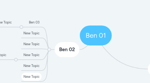 Mind Map: Ben 01