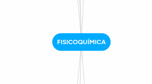 Mind Map: FISICOQUÍMICA