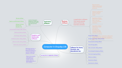 photography home and business software photography home and business software