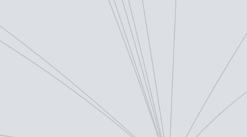 Mind Map: INPUT