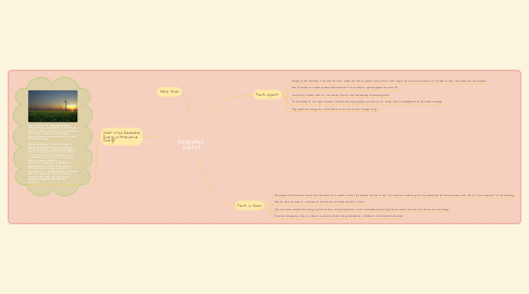 Mind Map: RENEWABLE ENERGY