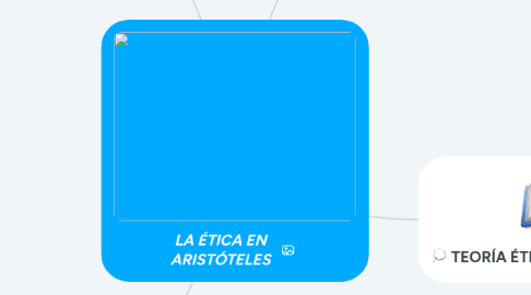 Mind Map: LA ÉTICA EN ARISTÓTELES