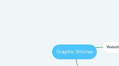 Mind Map: Graphic Stitches