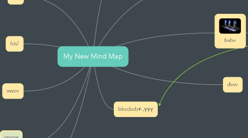 Mind Map: My New Mind Map