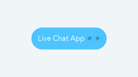 Mind Map: Live Chat App