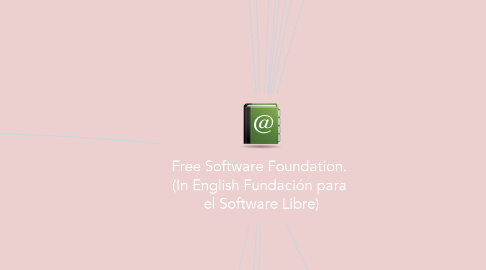 Mind Map: Free Software Foundation.  (In English Fundación para  el Software Libre)