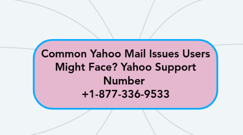 Mind Map: Common Yahoo Mail Issues Users Might Face? Yahoo Support Number  +1-877-336-9533