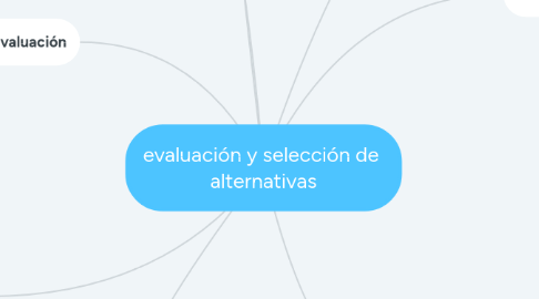 Mind Map: evaluación y selección de  alternativas