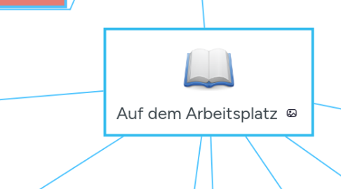 Mind Map: Auf dem Arbeitsplatz