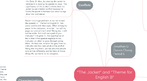 Mind Map: "The Jacket" and "Theme for English B"