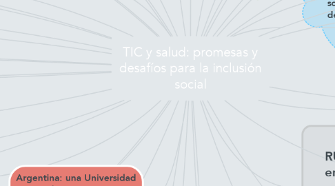 Mind Map: TIC y salud: promesas y desafíos para la inclusión social