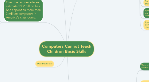 Mind Map: Computers Cannot Teach Children Basic Skills