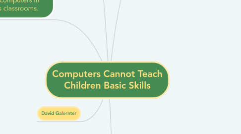 Mind Map: Computers Cannot Teach Children Basic Skills