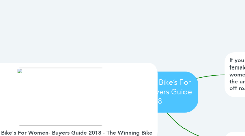 Mind Map: Best Hybrid Bike’s For Women- Buyers Guide 2018