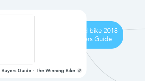 Mind Map: Best single speed bike 2018 Complete Buyers Guide