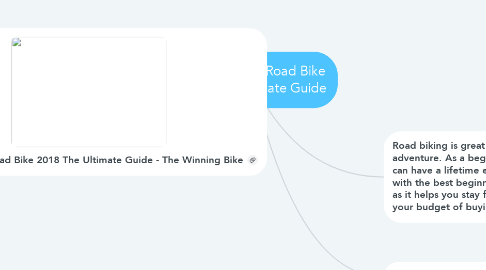 Mind Map: Best Beginner Road Bike 2018 The Ultimate Guide