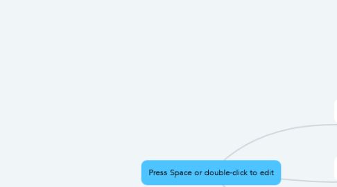 Mind Map: Press Space or double-click to edit