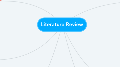 Mind Map: Literature Review