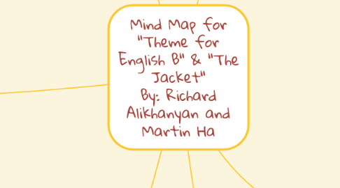Mind Map: Mind Map for "Theme for English B" & "The Jacket" By: Richard Alikhanyan and Martin Ha