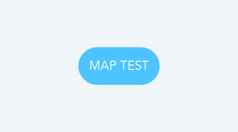Mind Map: MAP TEST