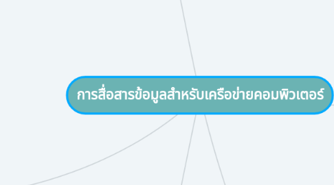 Mind Map: การสื่อสารข้อมูลสำหรับเครือข่ายคอมพิวเตอร์