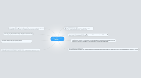 Mind Map: Dad at 13: Is Britain Broken?