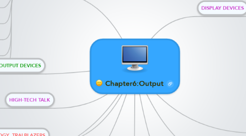 Mind Map: Chapter6:Output