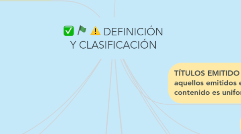 Mind Map: DEFINICIÓN Y CLASIFICACIÓN