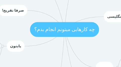 Mind Map: چه کارهایی میتونم انجام بدم؟