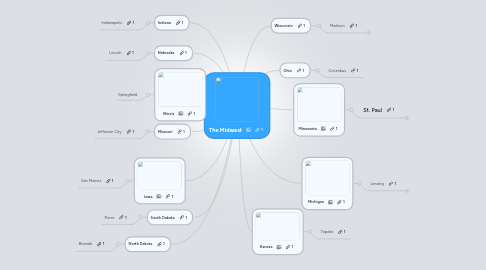 Mind Map: The Midwest