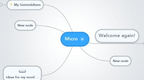 Mind Map: Micro