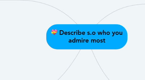 Mind Map: Describe s.o who you admire most