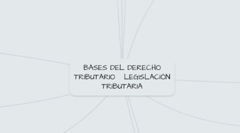 Mind Map: BASES DEL DERECHO TRIBUTARIO   LEGISLACIÓN TRIBUTARIA