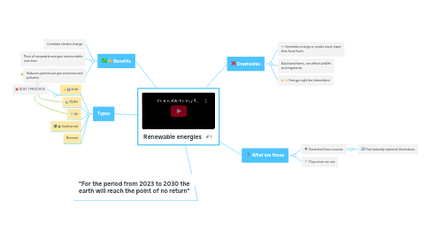 Mind Map: Renewable energies