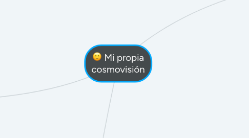 Mind Map: Mi propia cosmovisión