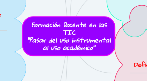 Mind Map: Formación Docente en las TIC "Pasar del uso instrumental al uso académico"