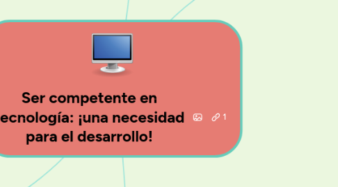 Mind Map: Ser competente en tecnología: ¡una necesidad para el desarrollo!