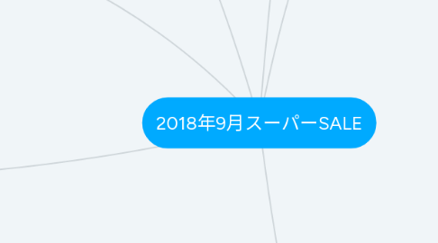 Mind Map: 2018年9月スーパーSALE