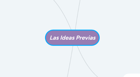 Mind Map: Las Ideas Previas