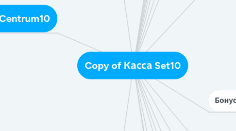 Mind Map: Copy of Касса Set10