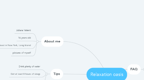 Mind Map: Relaxation oasis
