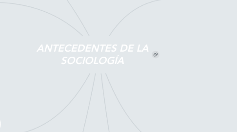Mind Map: ANTECEDENTES DE LA SOCIOLOGÍA