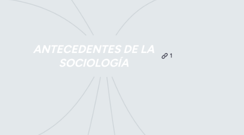 Mind Map: ANTECEDENTES DE LA SOCIOLOGÍA