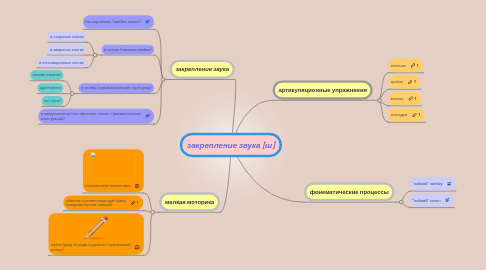 Mind Map: закрепление звука [ш]