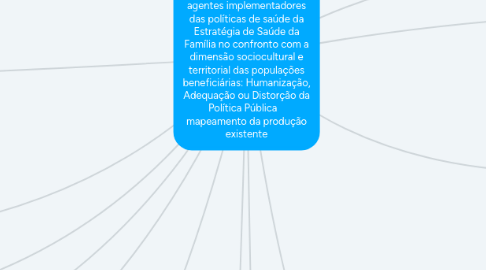 Mind Map: Tema: Influência das representações sociais dos agentes implementadores das políticas de saúde da Estratégia de Saúde da Família no confronto com a dimensão sociocultural e territorial das populações beneficiárias: Humanização, Adequação ou Distorção da Política Pública mapeamento da produção existente