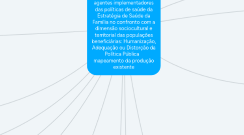 Mind Map: Tema: Influência das representações sociais dos agentes implementadores das políticas de saúde da Estratégia de Saúde da Família no confronto com a dimensão sociocultural e territorial das populações beneficiárias: Humanização, Adequação ou Distorção da Política Pública    mapeamento da produção existente