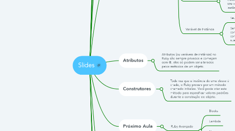 Mind Map: Slides