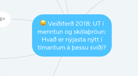 Mind Map: Veiðiferð 2018: UT í menntun og skólaþróun: Hvað er nýjasta nýtt í tímaritum á þessu sviði?