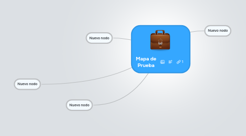 Mind Map: Mapa de Prueba