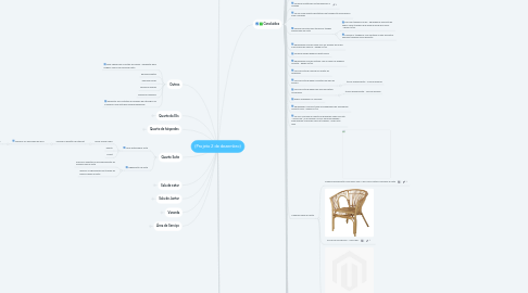 Mind Map: {Projeto 2 de dezembro}